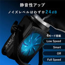 NANLITE FS-300C 撮影用ライト LEDスタジオライト 300W RGBライト フルカラー 2700-7500K GM調整 国内正規品