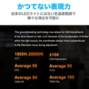 NANLITE Forza 60CR 撮影用ライト RGBLAC RGBライト LEDスポットライト フルカラー 国内正規品